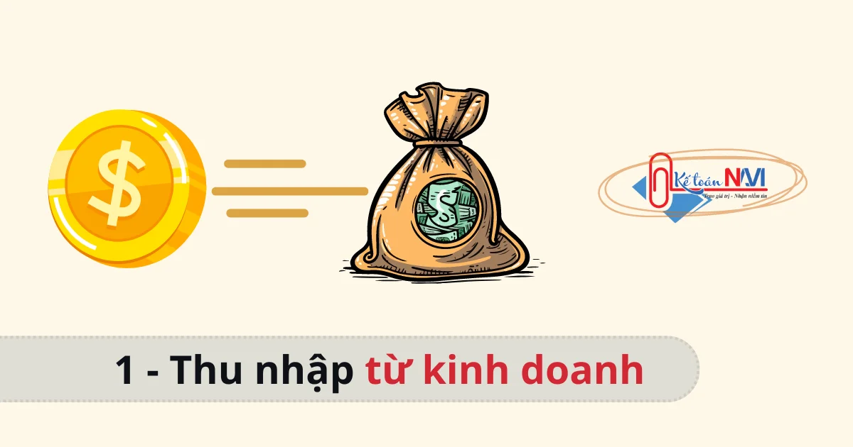 các khoản thu nhập chịu thuế TNCN