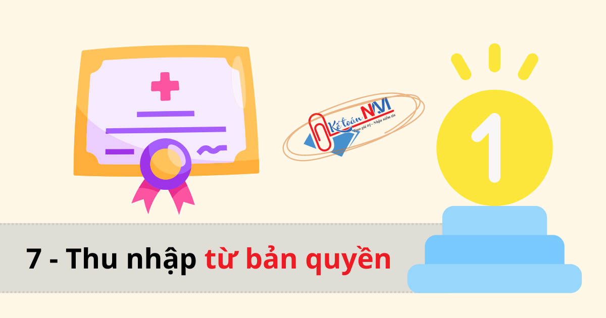 Thu nhập từ bản quyền