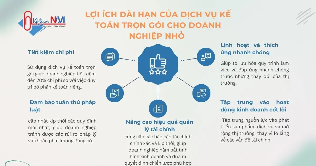 Dịch vụ kế toán tại kế toán navi