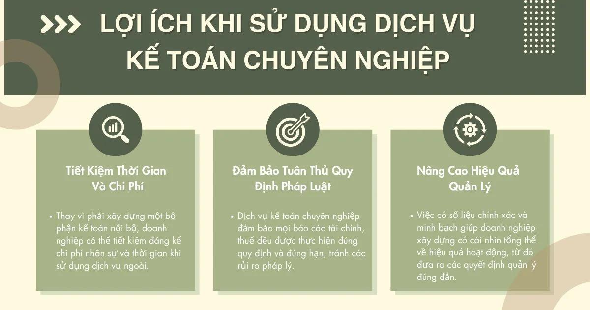 dịch vụ kế toán cho ngành xây dựng tại TP.HCM