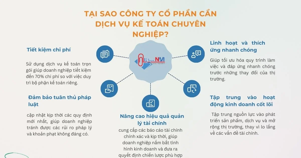 Dịch vụ kế toán tại navi