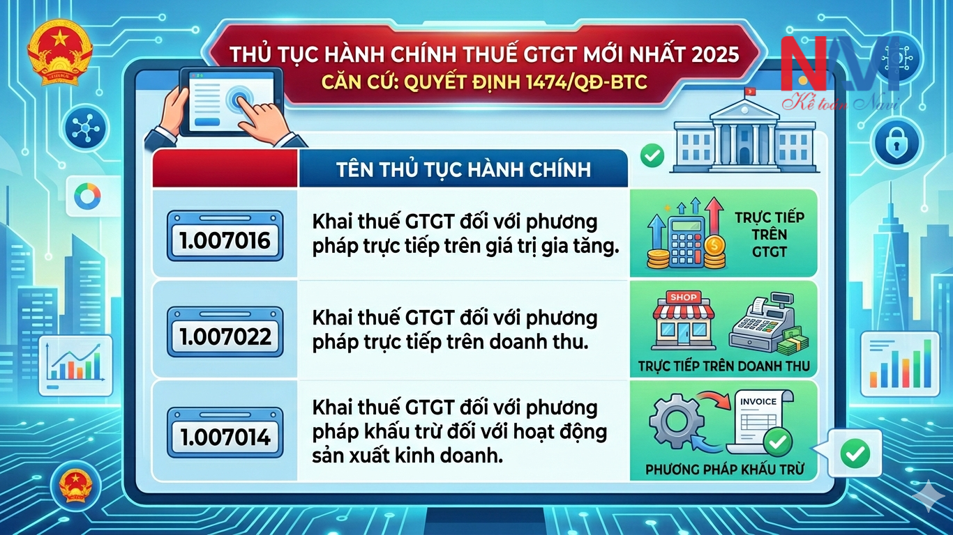 Mã thủ tục hành chính thuế GTGT