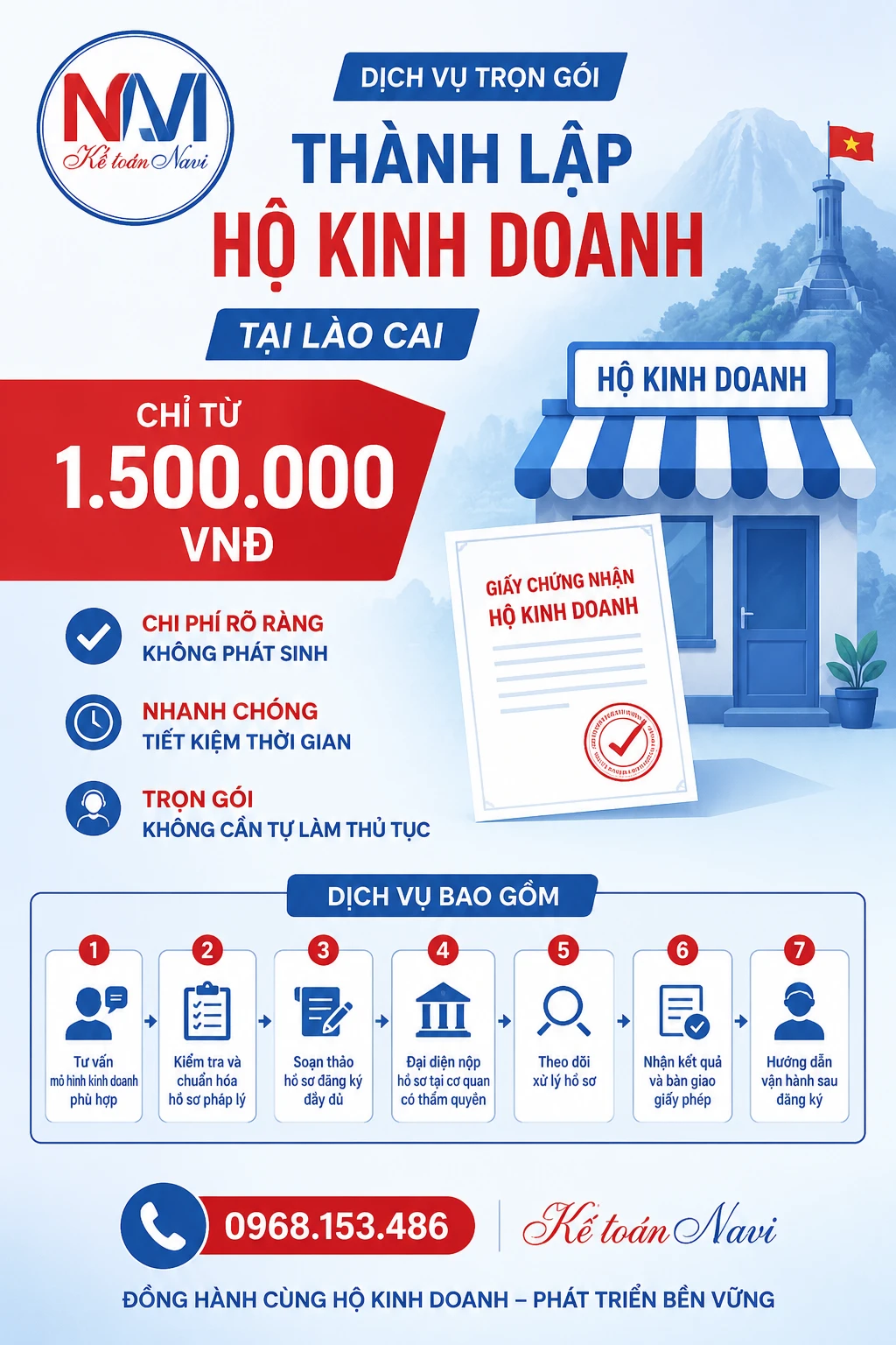 Chi phí thành lập hộ kinh doanh tại Lào Cai