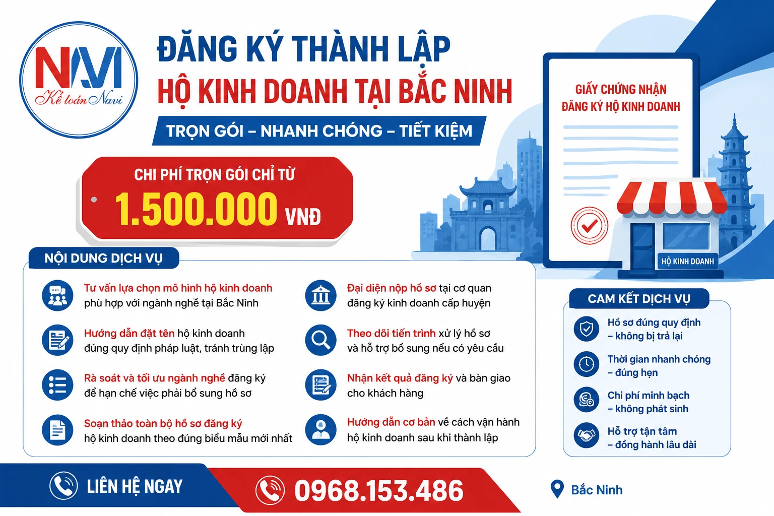 Chi phí đăng ký thành lập hộ kinh doanh tại Bắc Ninh