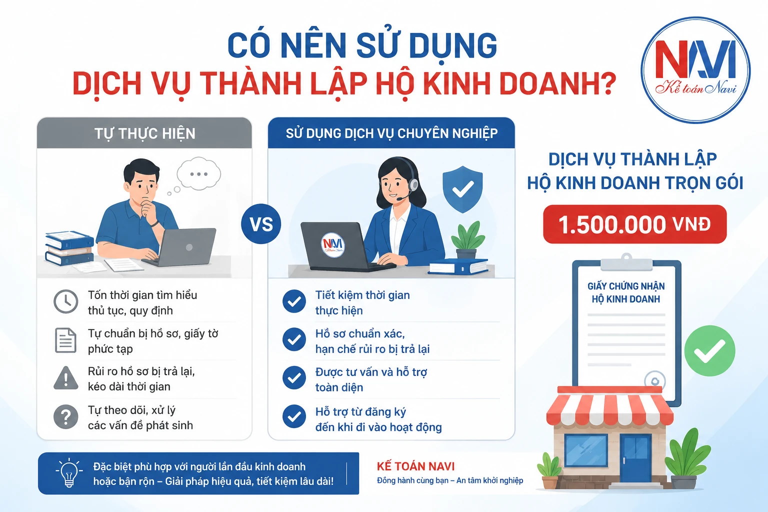 Thành lập hộ kinh doanh tại Lâm Đồng