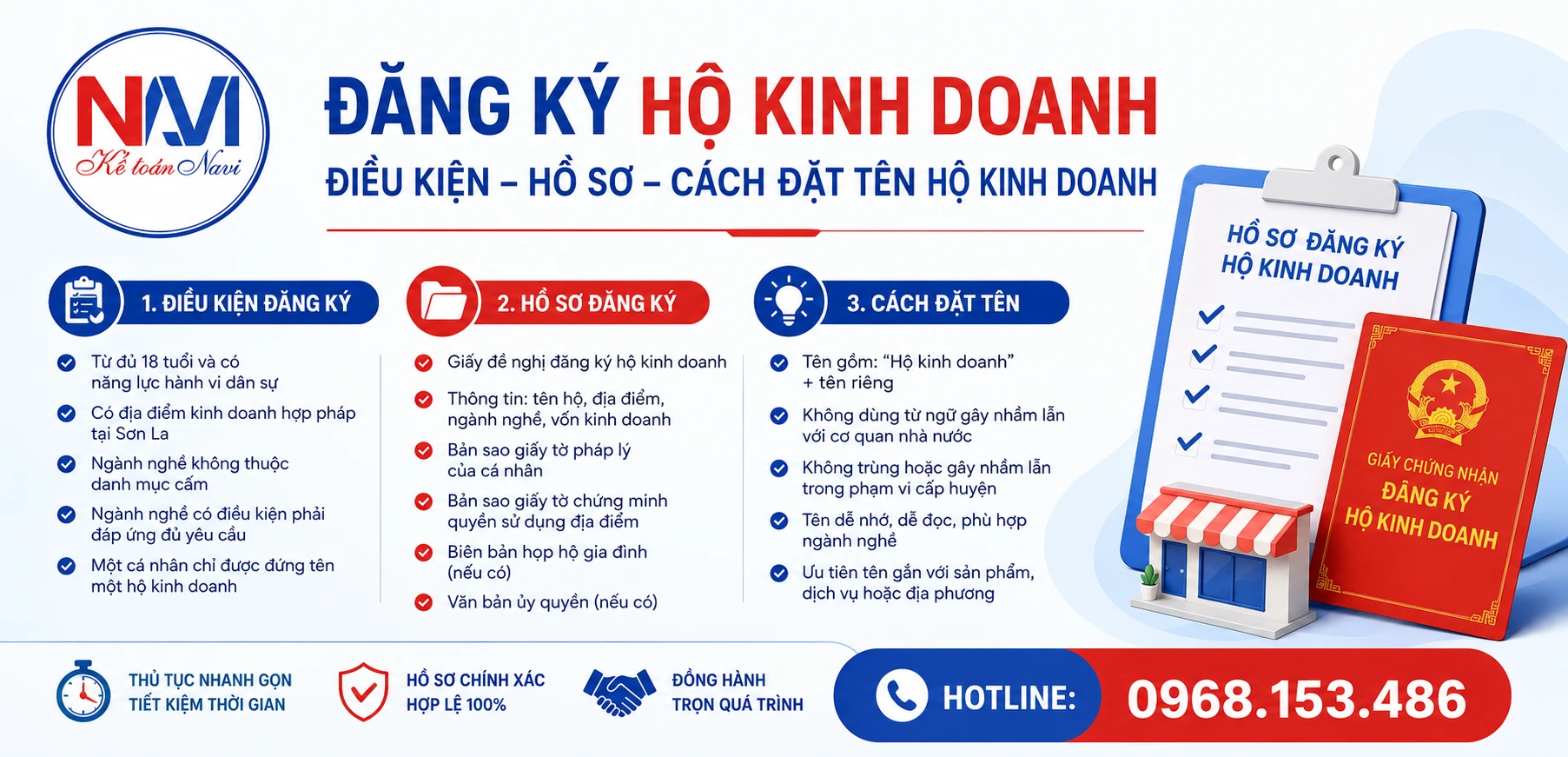 Điều kiện - Hồ sơ - Cách đặt tên hộ kinh doanh