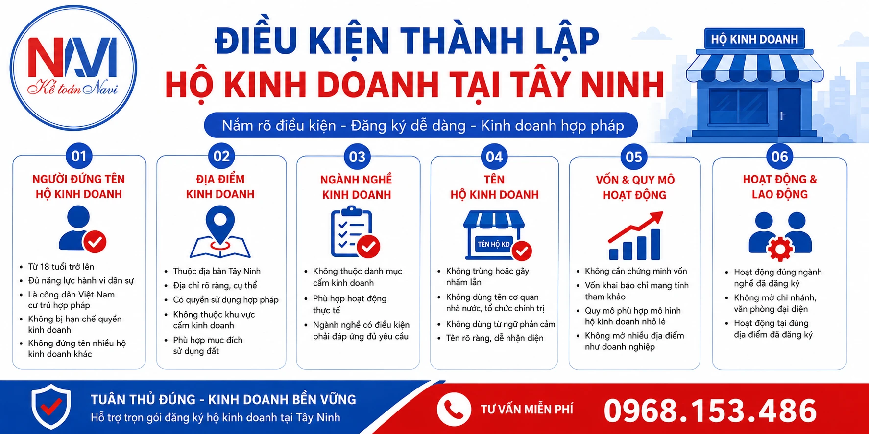 Điều kiện thành lập hộ kinh doanh tại Tây Ninh