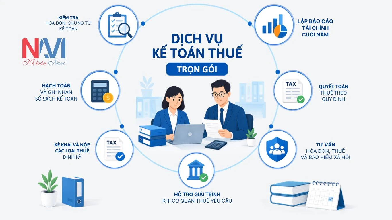 Dịch vụ kế toán thuế trọn gói