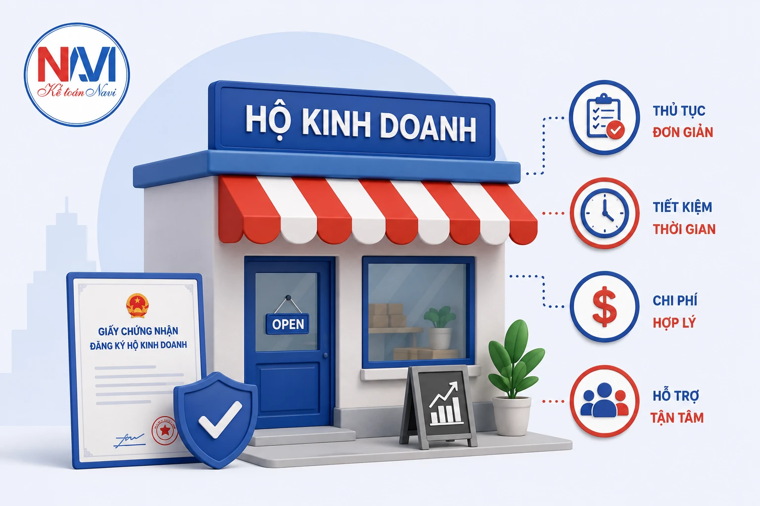 chi phí thành lập hộ kinh doanh
