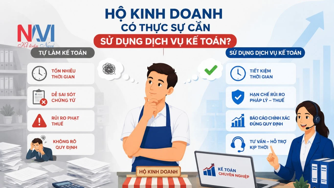 Kế toán trọn gói cho Hộ kinh doanh