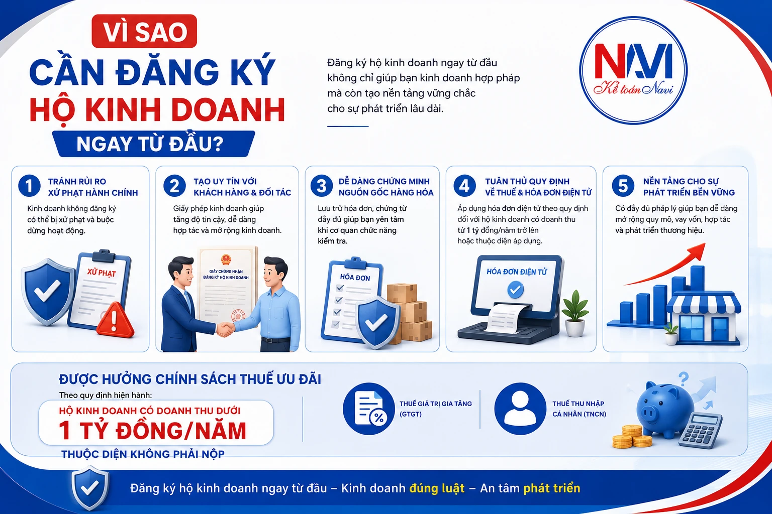Thành lập hộ kinh doanh cá thể