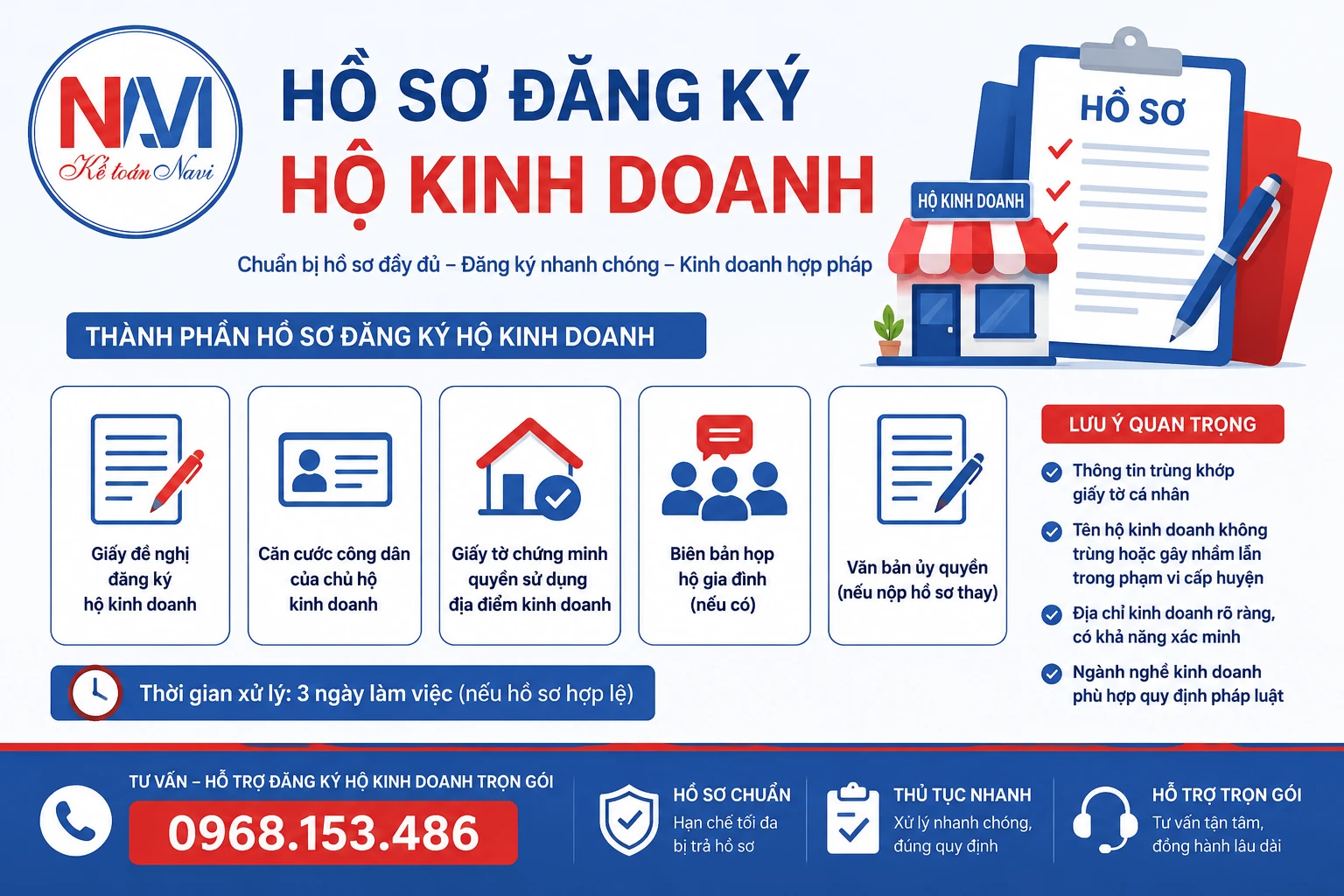 Hồ sơ đăng ký hộ kinh doanh tại Khánh Hòa
