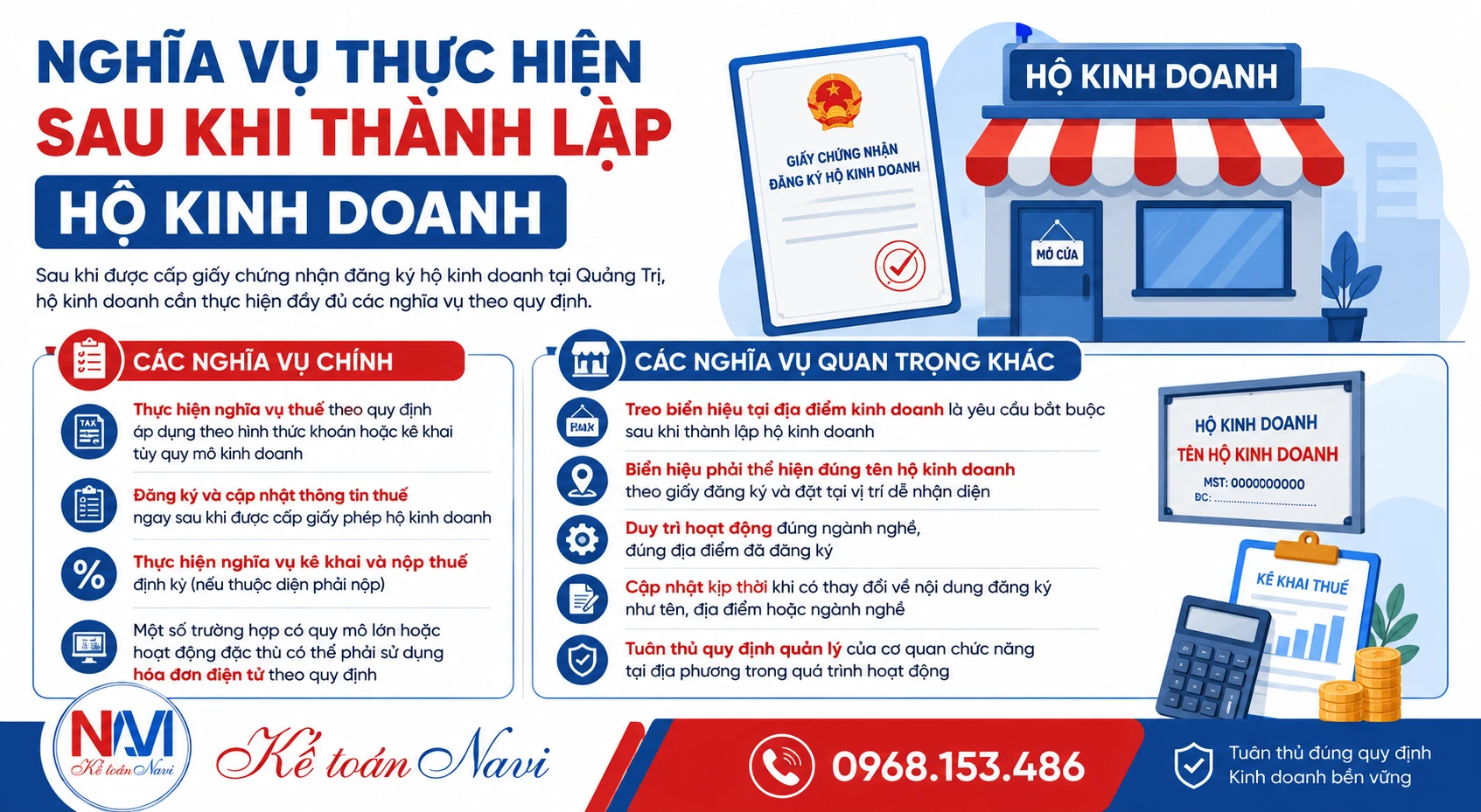 Nghĩa vụ thực hiện sau khi thành lập hộ kinh doanh