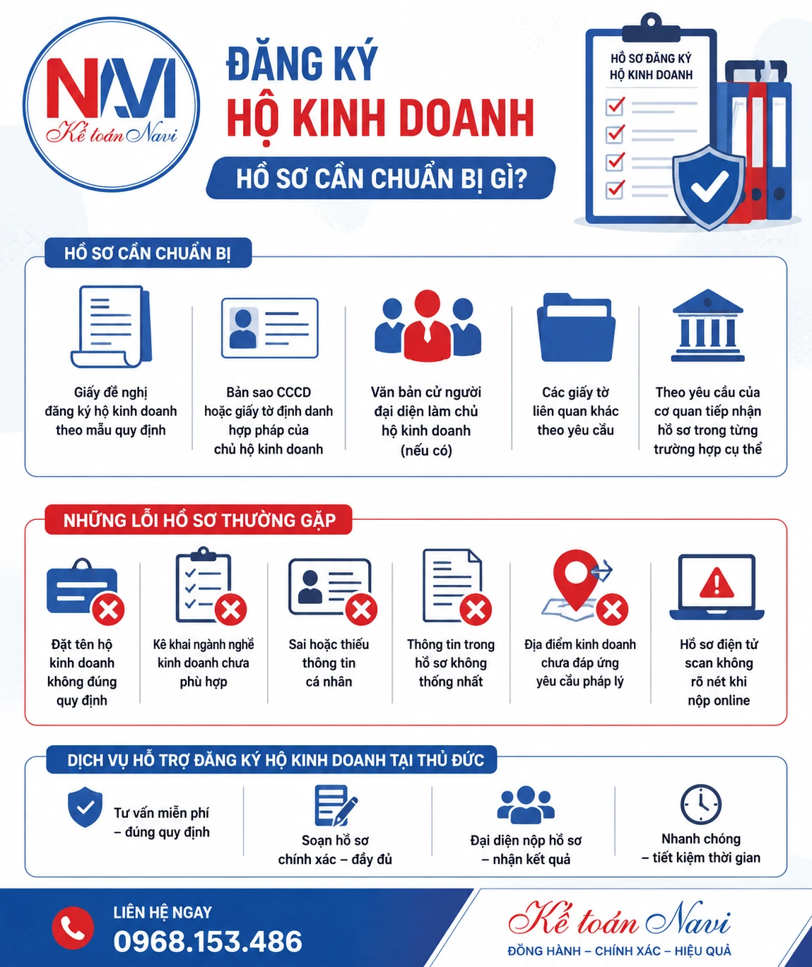Thành lập hộ kinh doanh tại Thủ Đức
