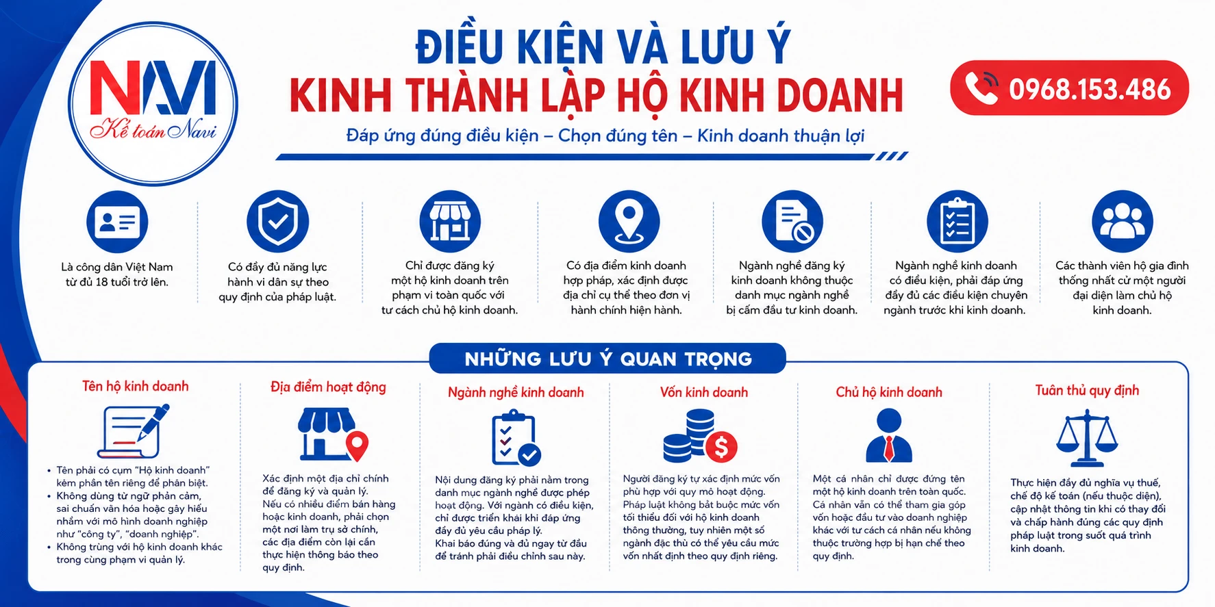 Điều kiện và lưu ý khi đăng ký hộ kinh doanh