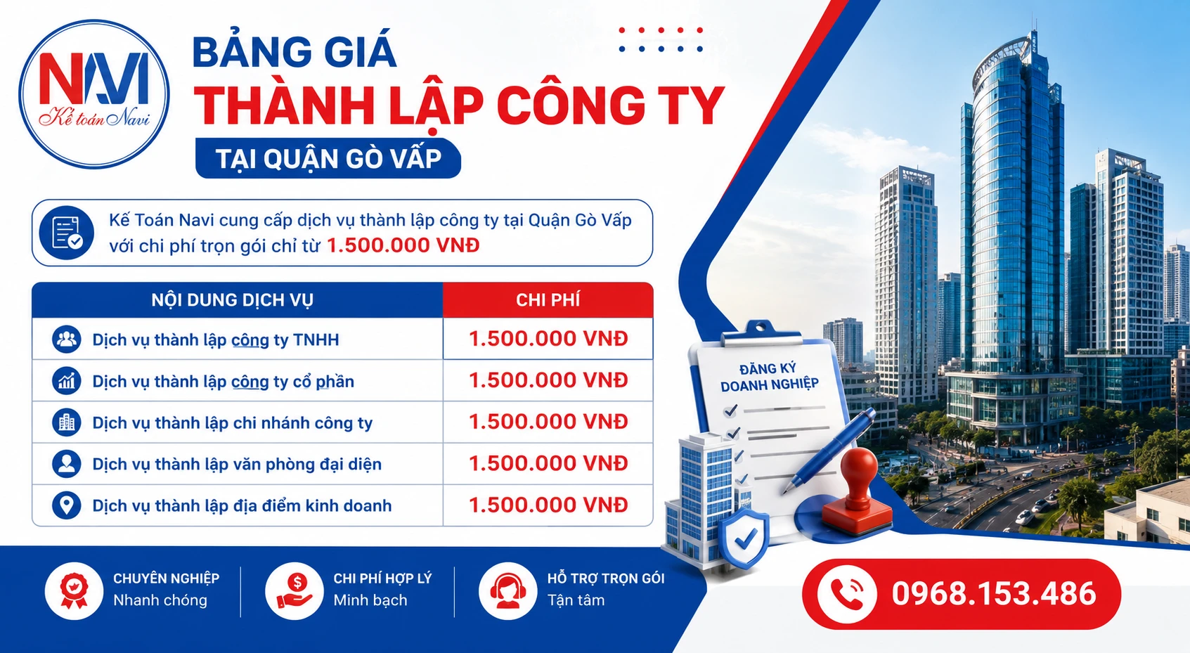 Bảng giá thành lập công ty tại quận Gò Vấp