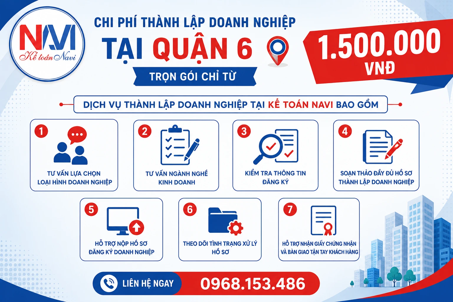 Chi phí thành lập doanh nghiệp quận 6