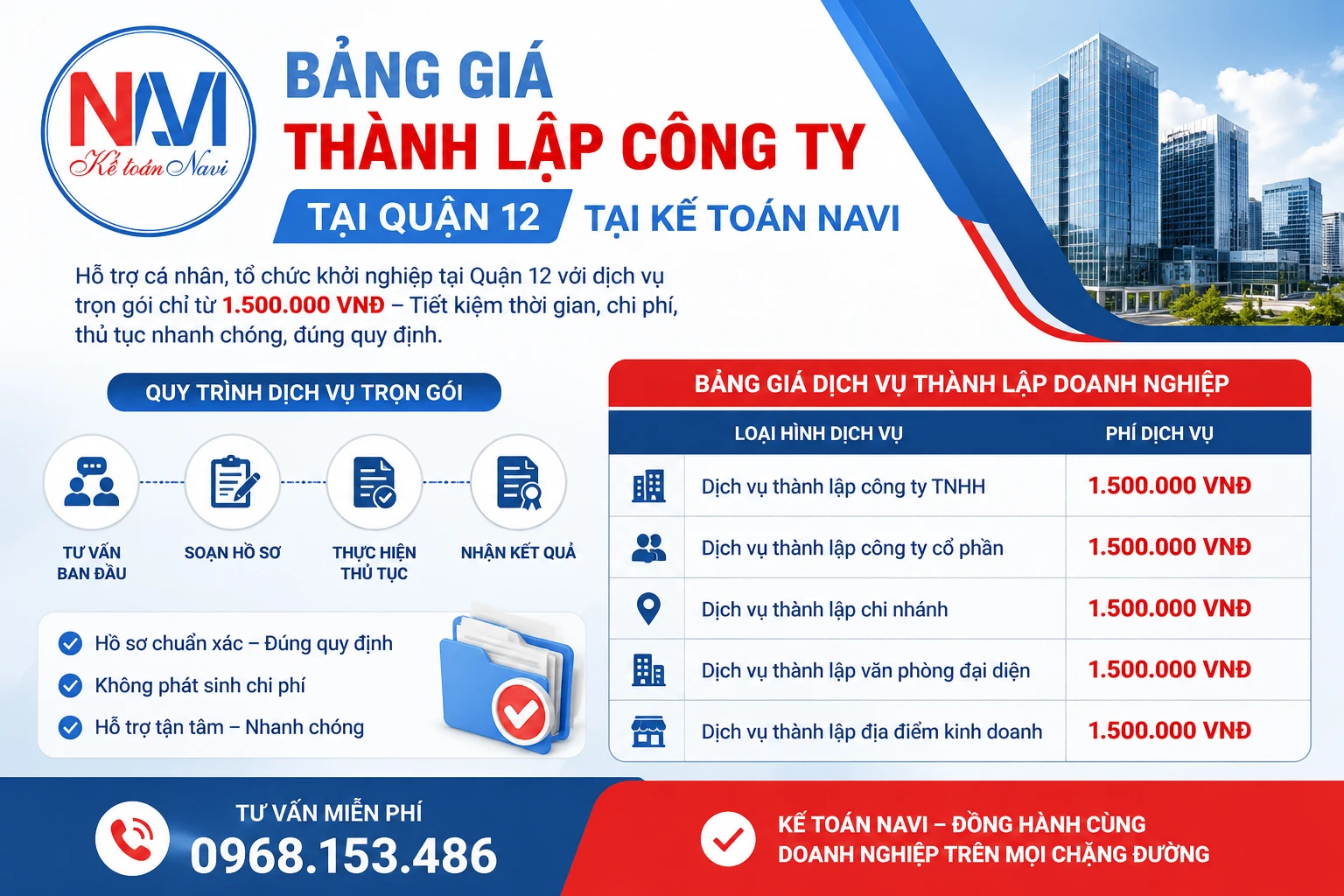 Bảng giá thành lập công ty tại Quận 12