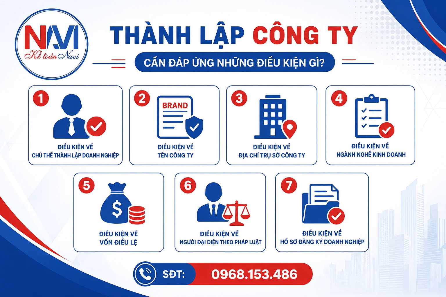 Thành lập công ty cần đáp ứng những điều kiện gì?