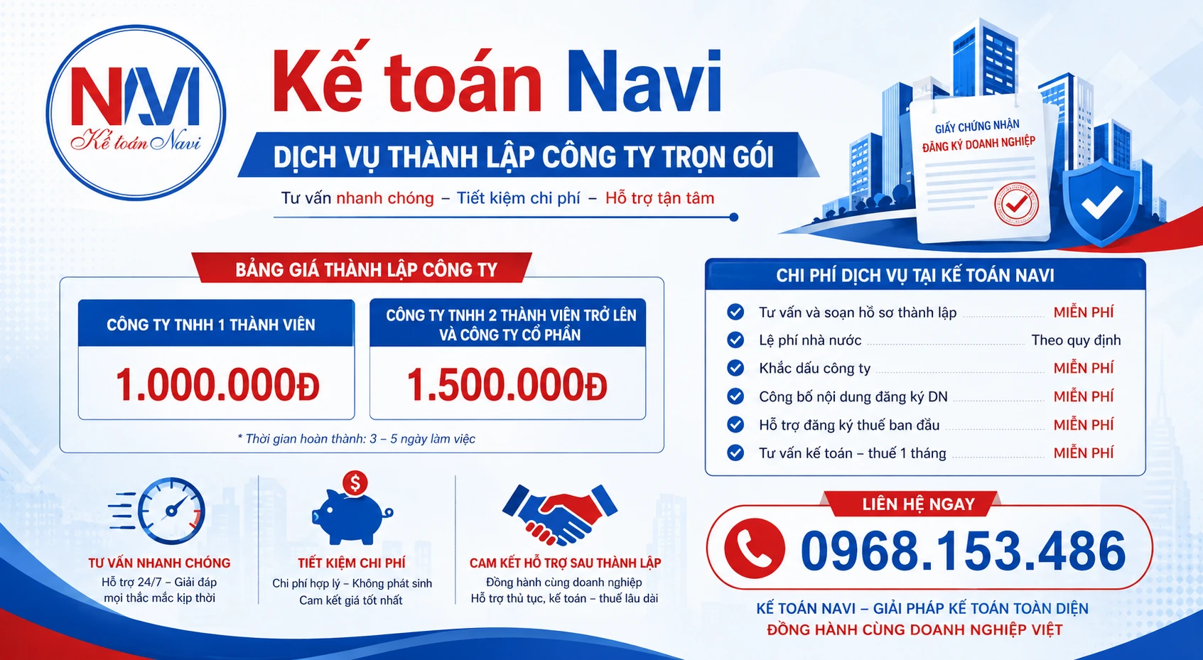 Chi phí thành lập công ty