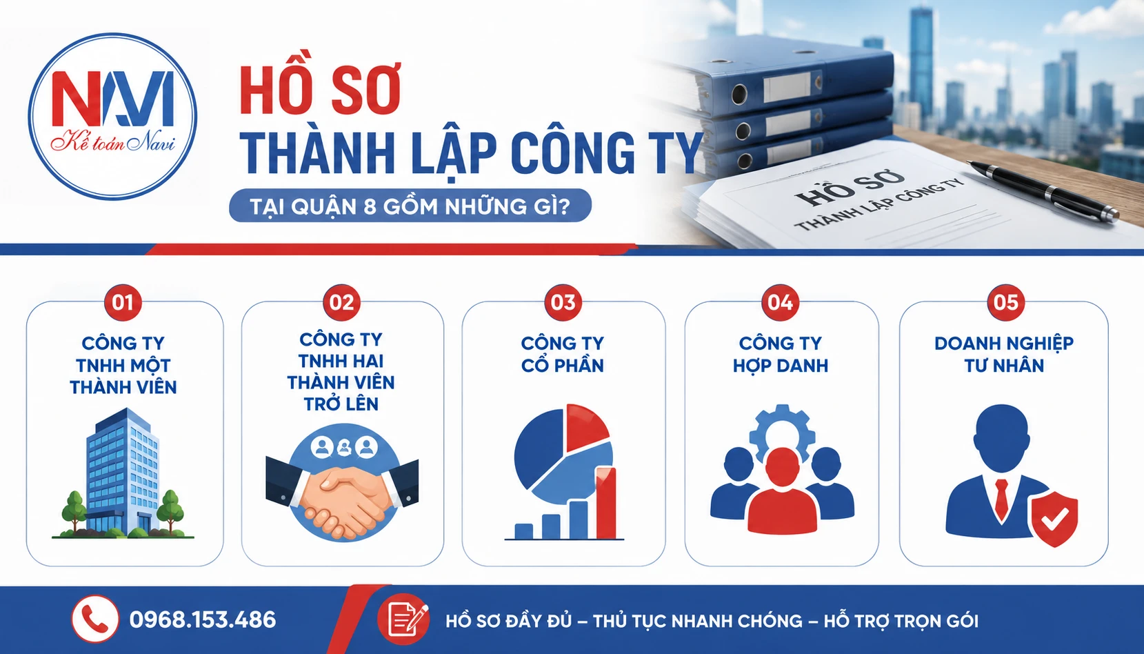 Hồ sơ để thành lập công ty