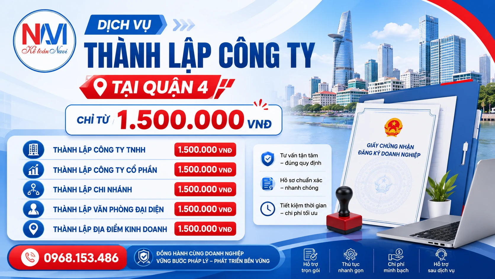Bảng giá thành lập công ty tại Quận 4