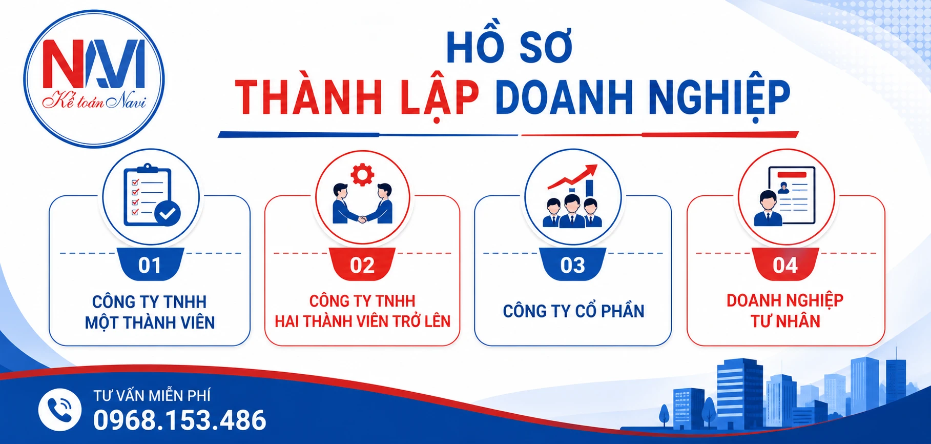 Hồ sơ thành lập doanh nghiệp cần những gì?