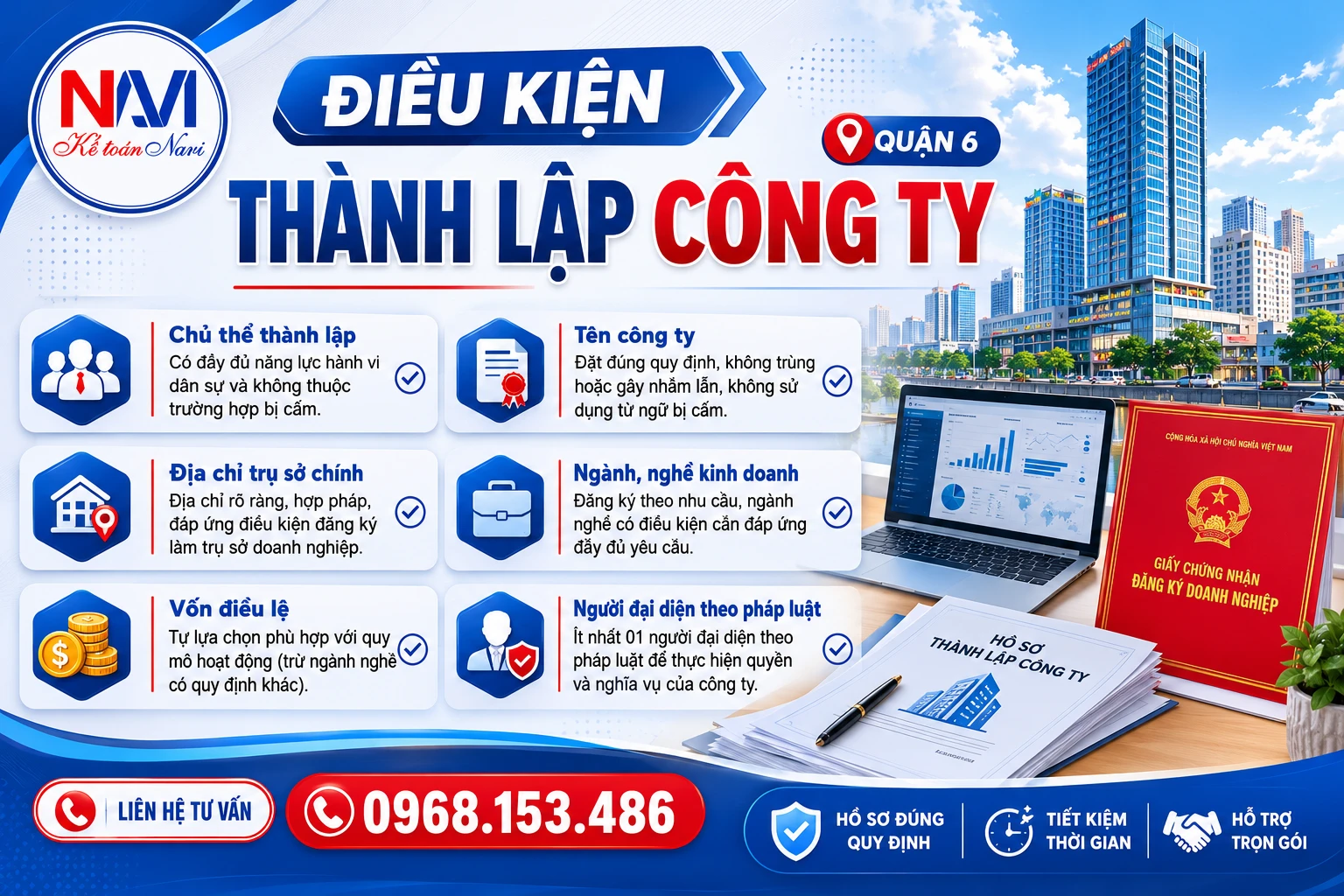 Điều kiện thành lập công ty