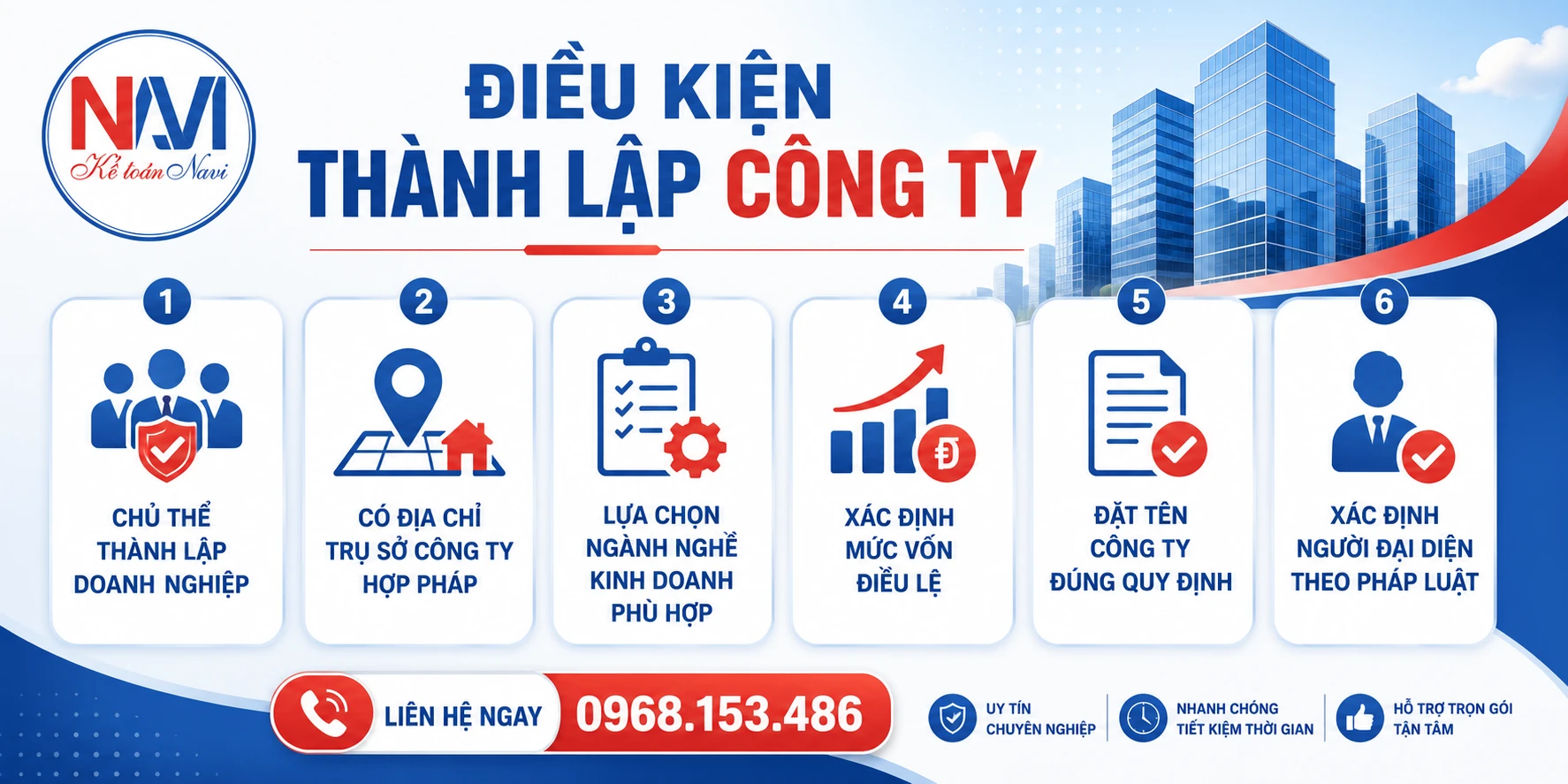 Điều kiện thành lập công ty