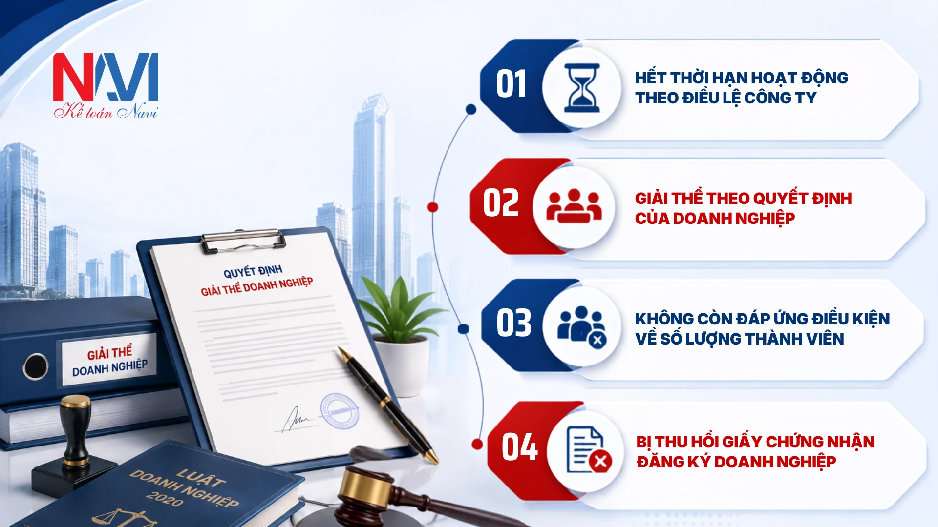 Các trường hợp doanh nghiệp được giải thể