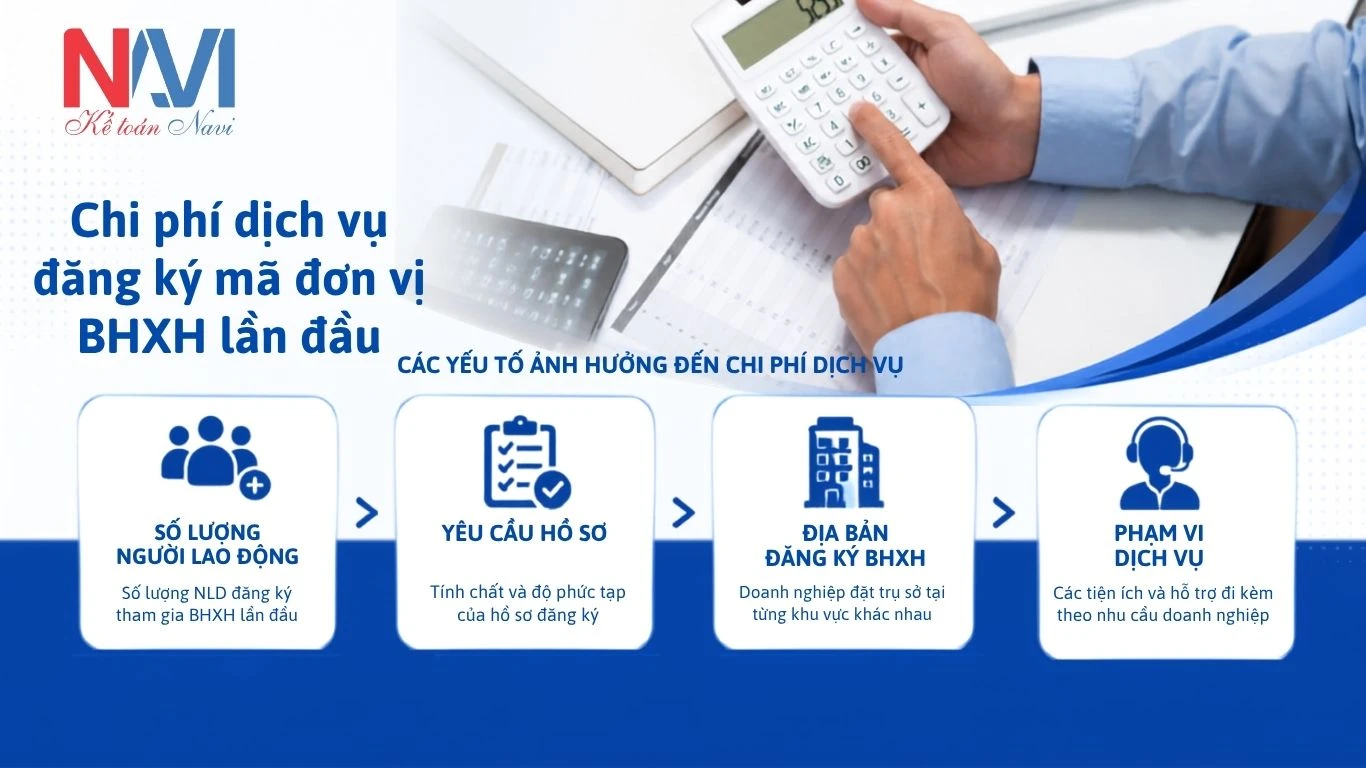 Chi phí dịch vụ đăng ký mã đơn vị BHXH lần đầu 