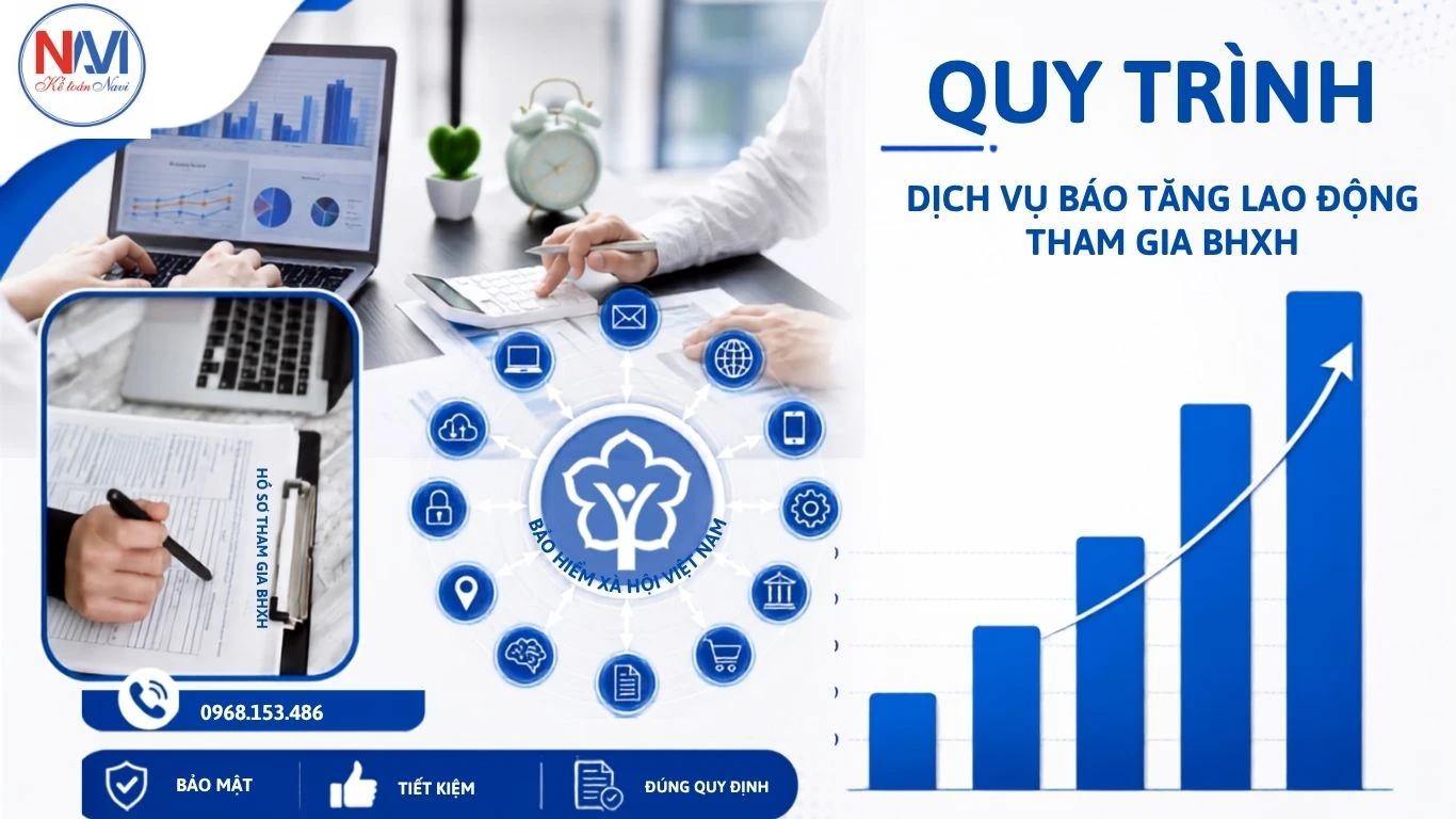Quy trình báo tăng lao động tham gia BHXH