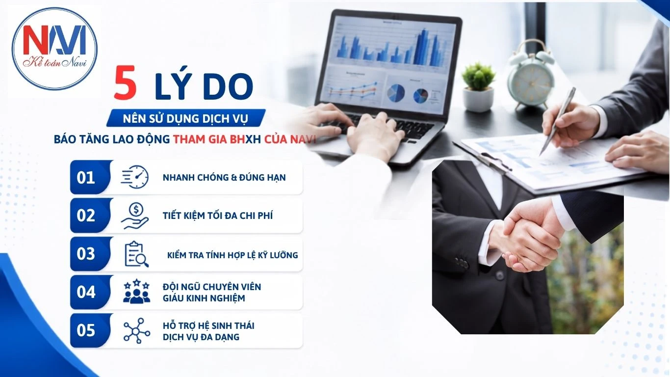 5 lý do nên sử dụng dịch vụ báo tăng lao động tham gia BHXH của Navi