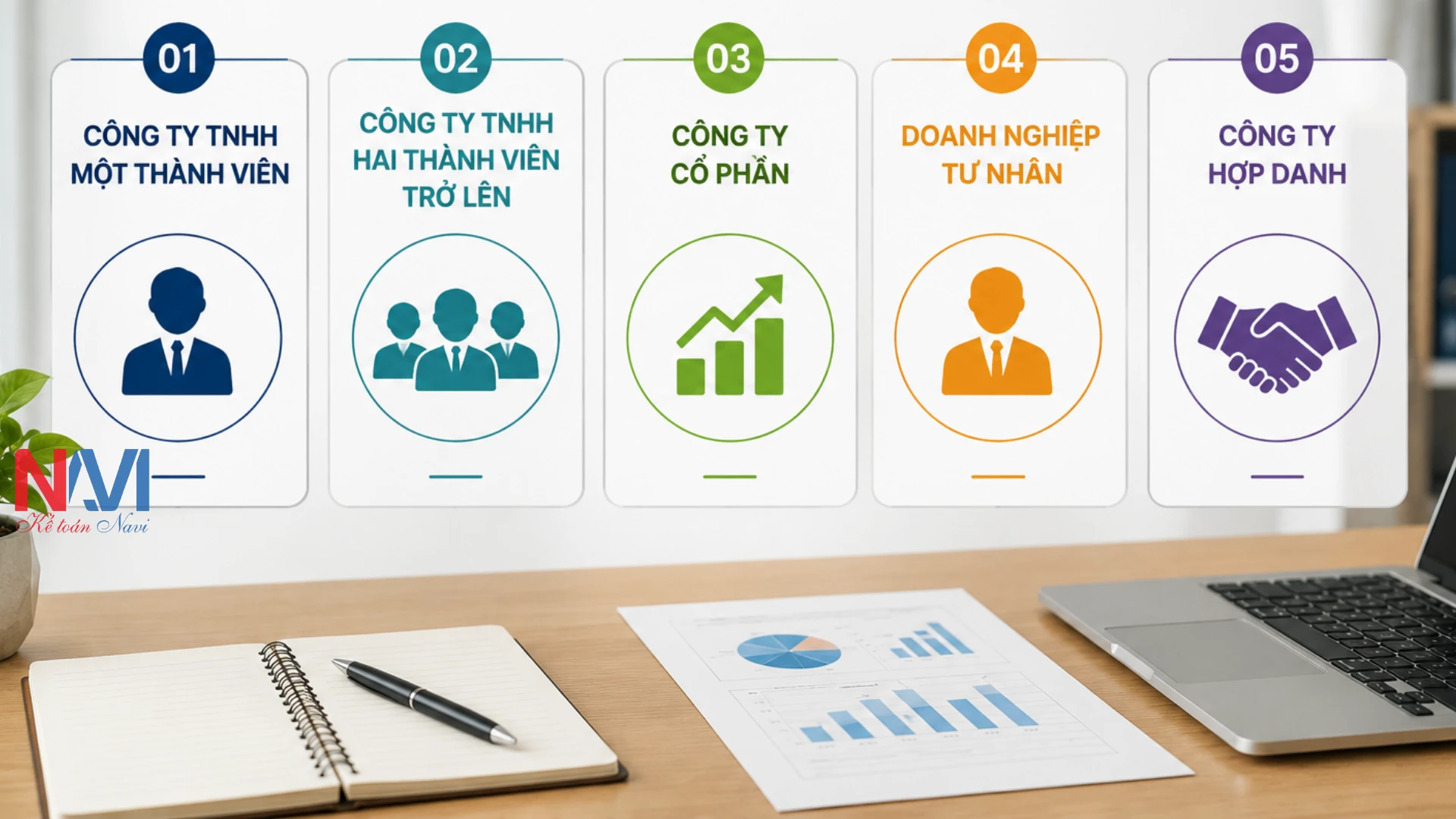 Các loại hình công ty phổ biến khi đăng ký thành lập