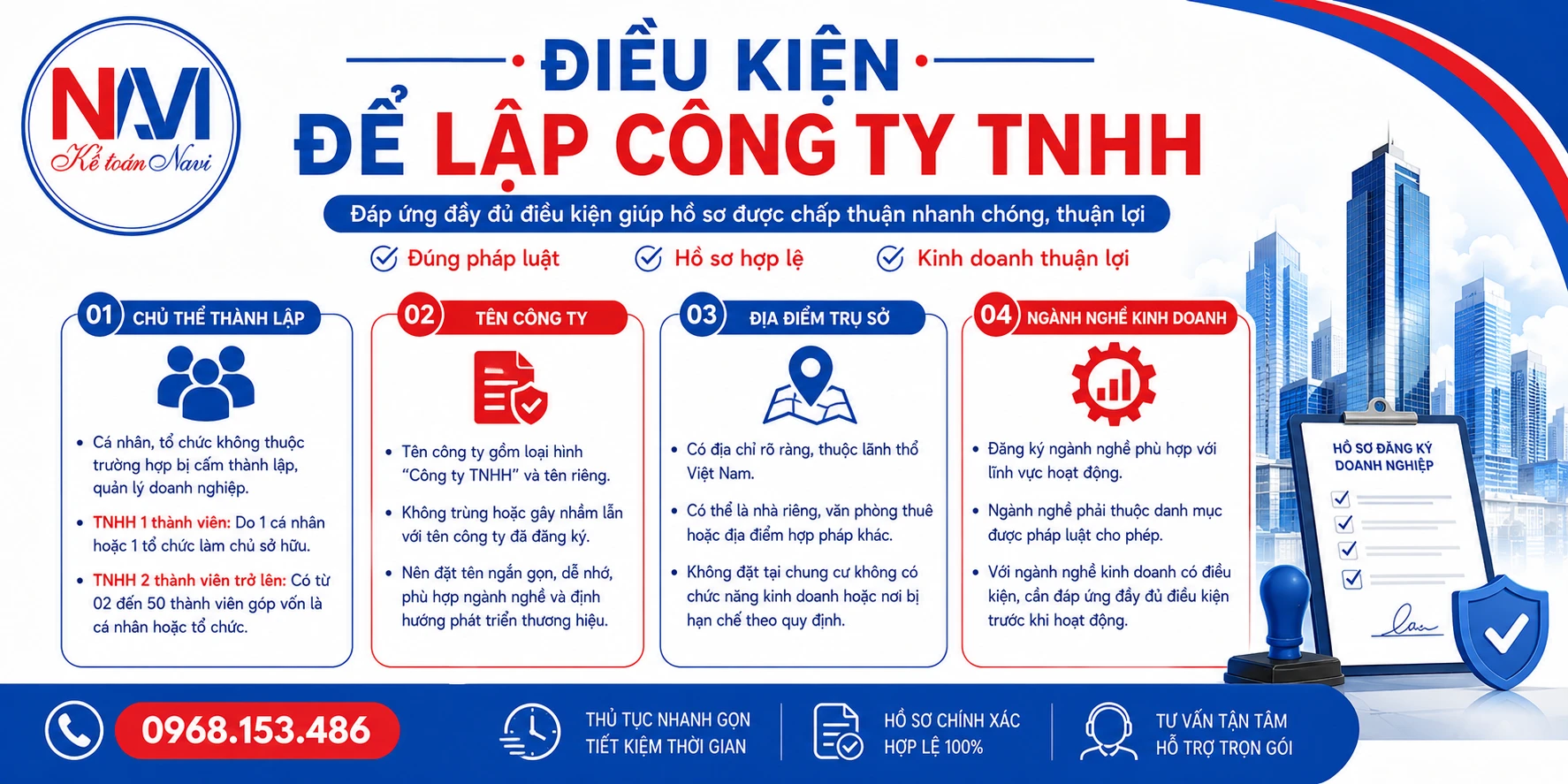 Điều kiện thành lập công ty TNHH