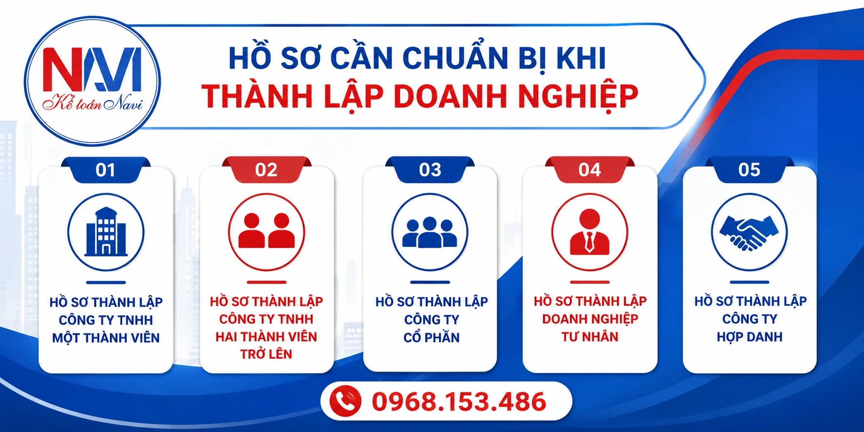 Hồ sơ cần chuẩn bị khi thành lập doanh nghiệp