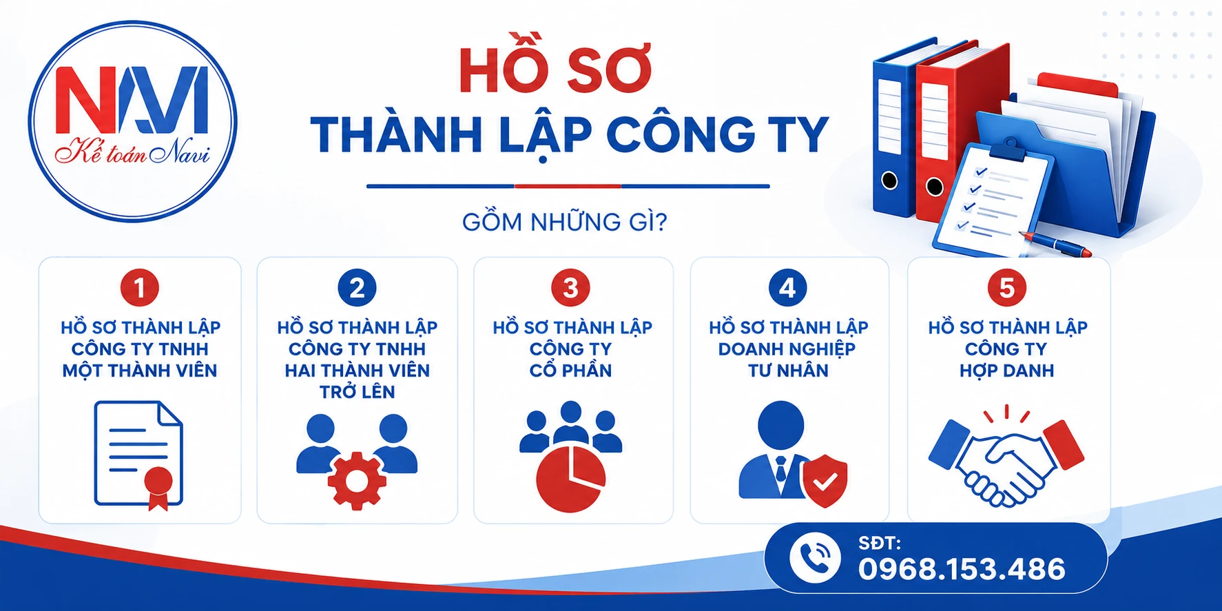 Hồ sơ thành lập công ty gồm những gì?