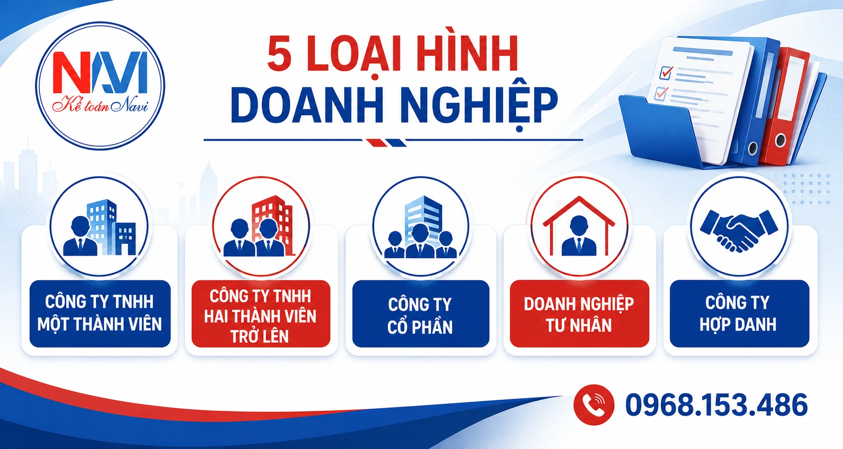 Hồ sơ thành lập doanh nghiệp gồm những gì?