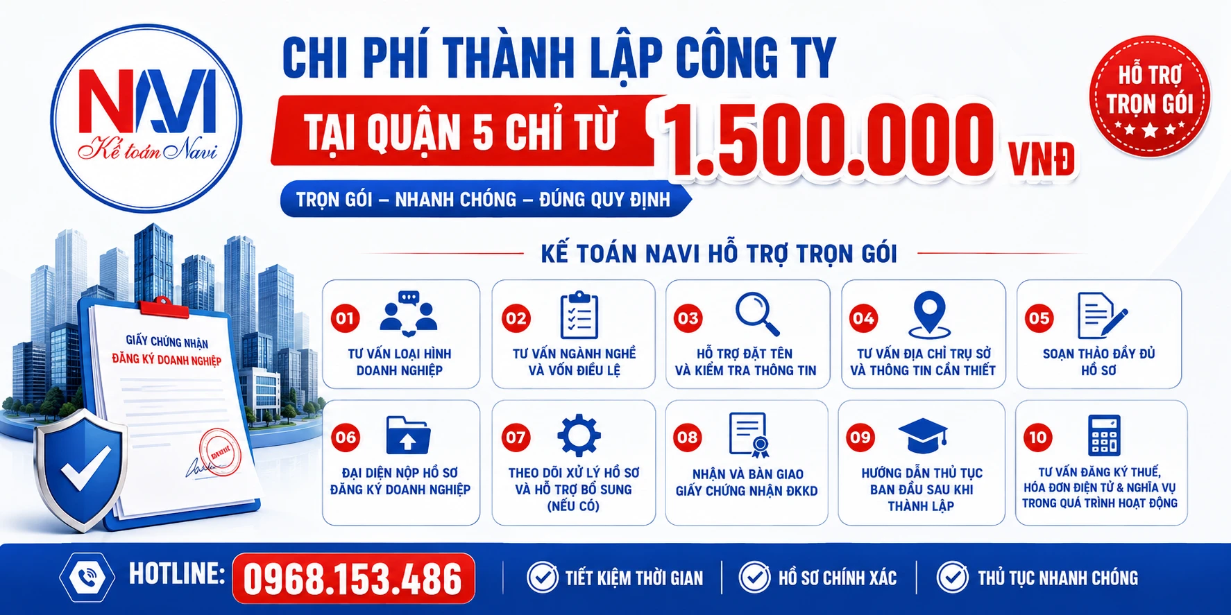 Chi phí thành lập công ty tại Quận 5