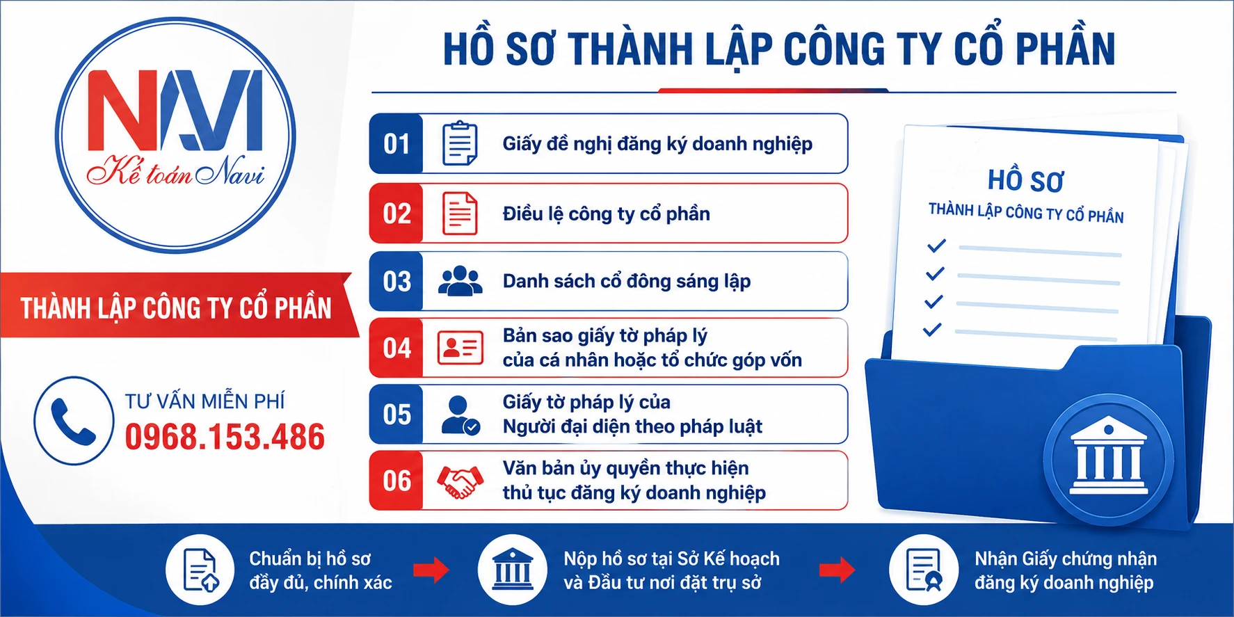 Hồ sơ thành lập công ty cổ phần