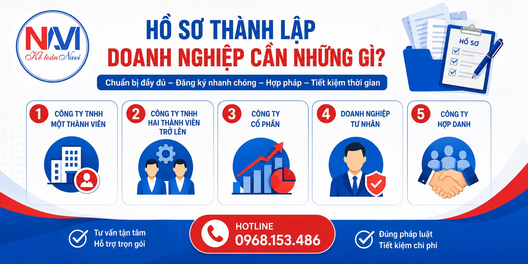 Hồ sơ thành lập doanh nghiệp