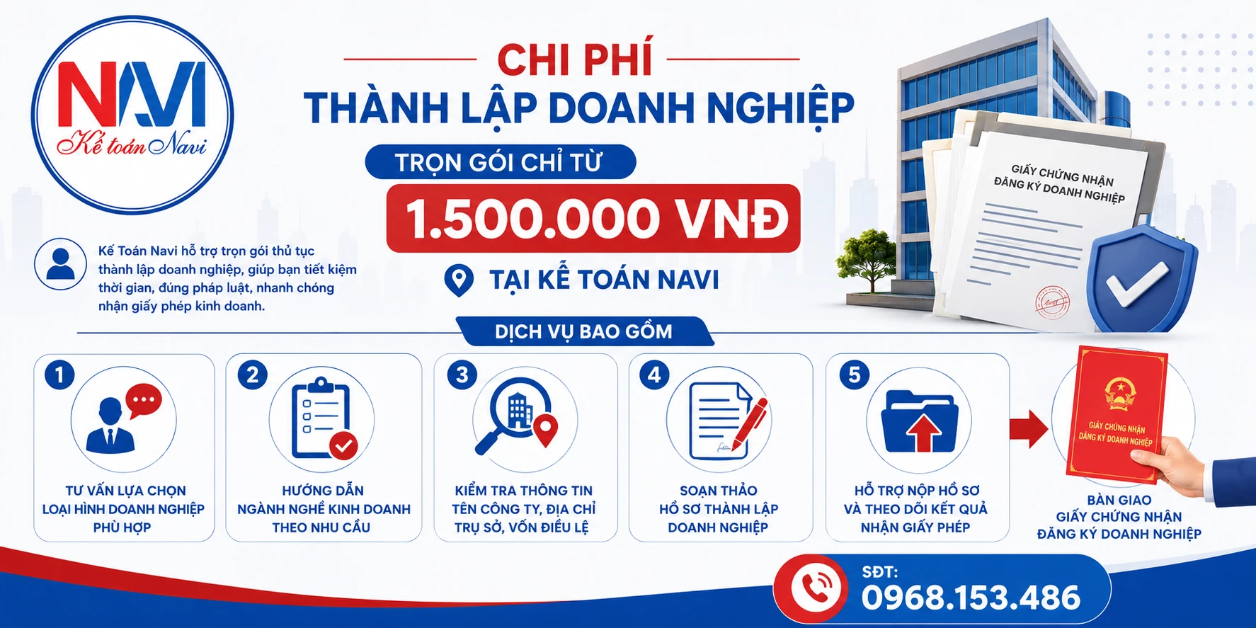 Chi phí thành lập doanh nghiệp tại Quận 11