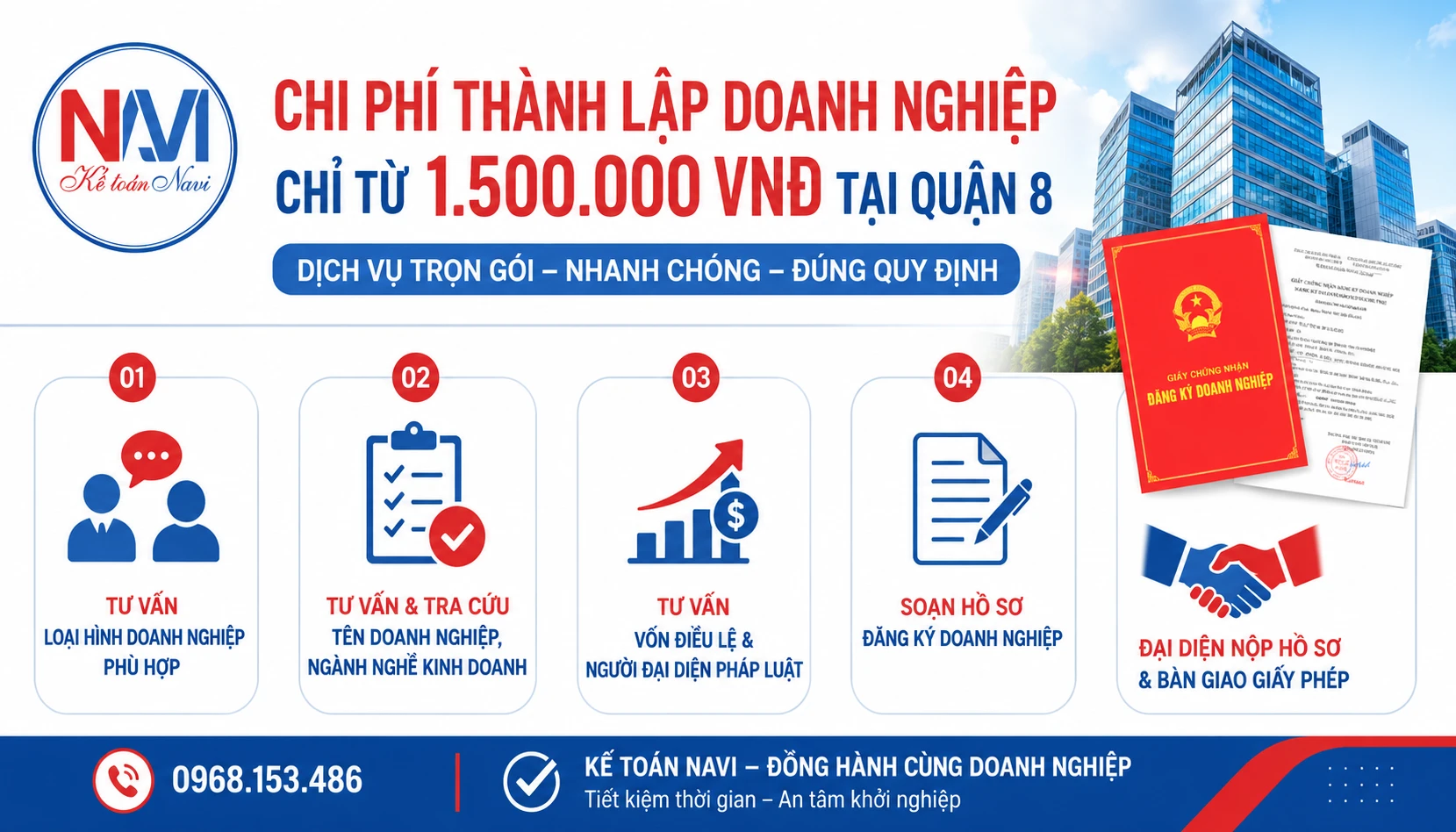Chi phí thành lập doanh nghiệp