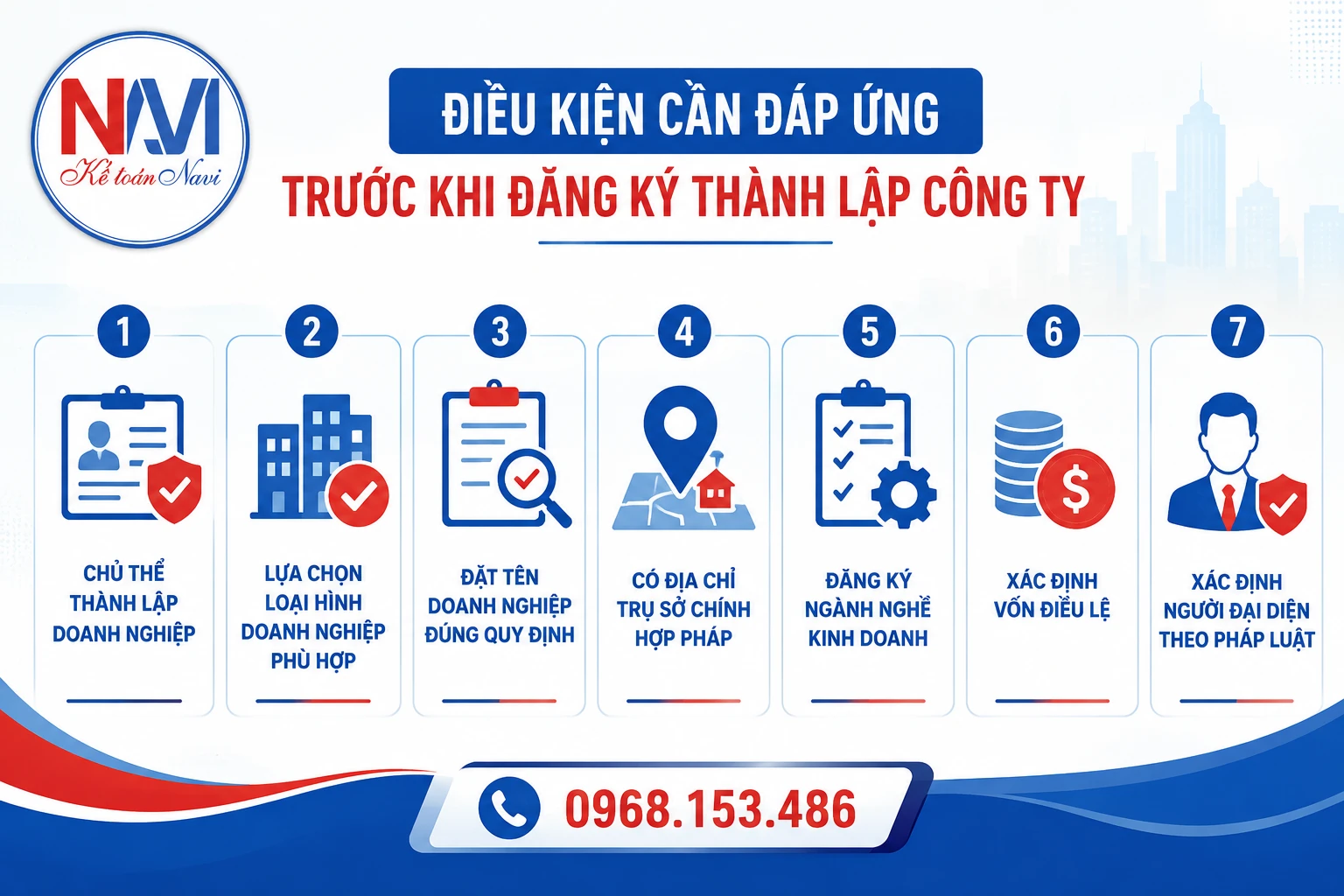 Điều kiện cần đáp ứng trước khi đăng ký thành lập công ty