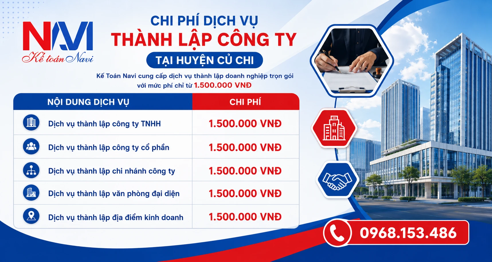 Chi phí dịch vụ thành lập công ty tại Huyện Củ Chi