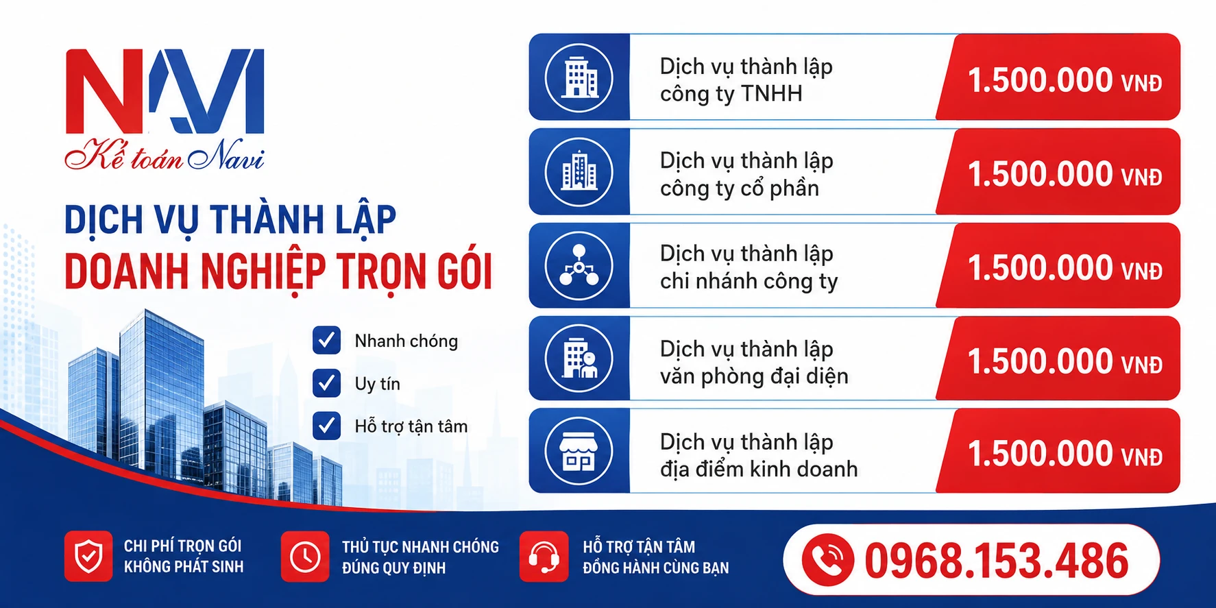 Chi tiết chi phí thành lập công ty
