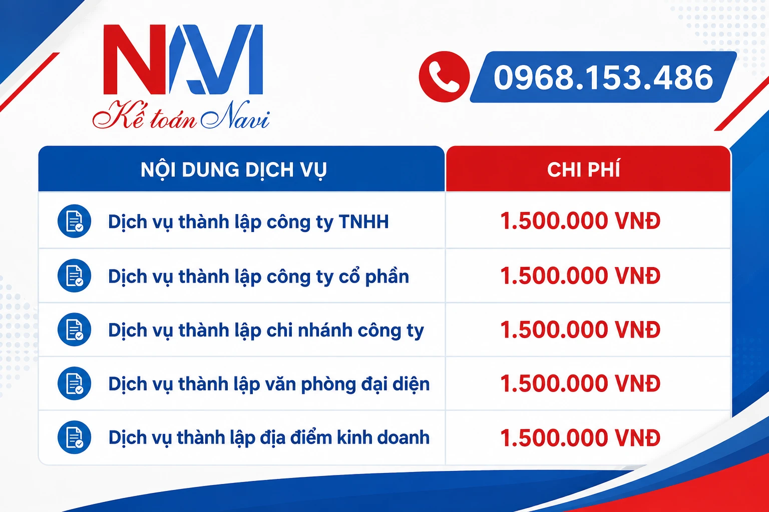 Chi phí dịch vụ thành lập công ty tại Tây Ninh