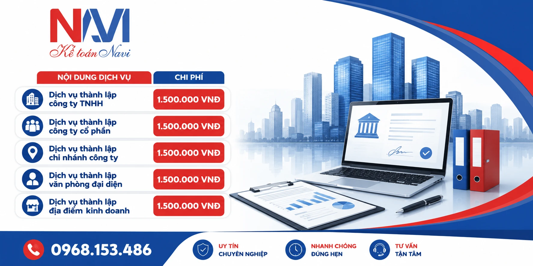 Bảng giá thành lập công ty tại Huyện Nhà Bè
