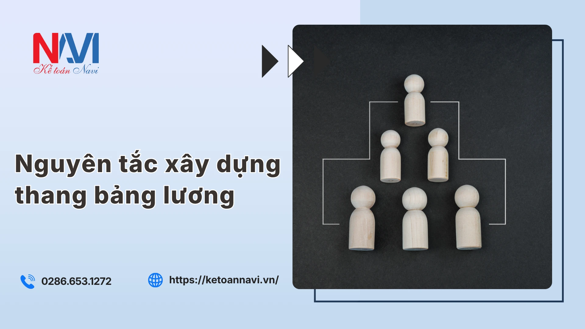 Nguyên tắc xây dựng thang bảng lương