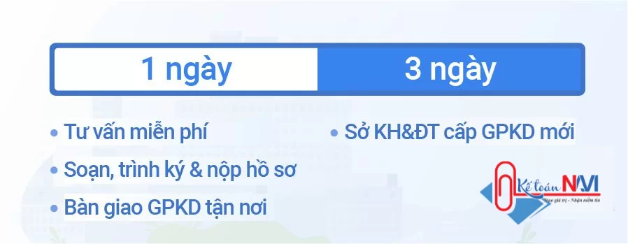 Thời gian khi thay đổi địa chỉ công ty